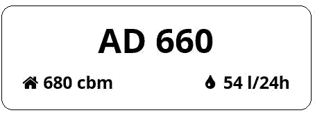 AD 660 Air Dehumidifier supplier in Dubai UAe