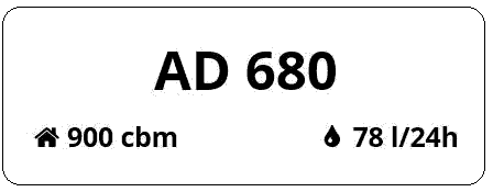 AD 680 Best Dehumidifier in Dubai UAE